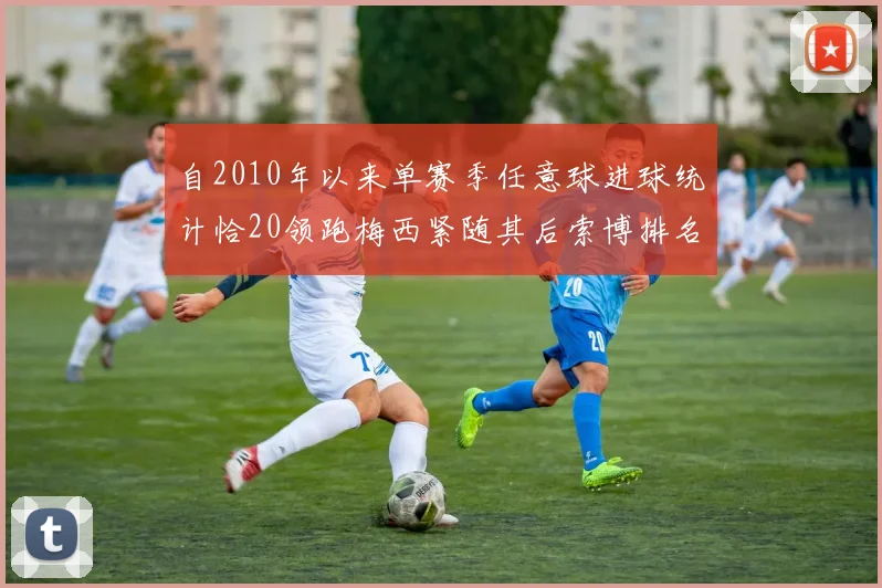 自2010年以来单赛季任意球进球统计恰20领跑梅西紧随其后索博排名第22