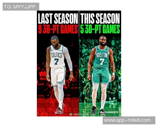 杰伦布朗强调球队需提升防守以应对对手二次进攻得分挑战