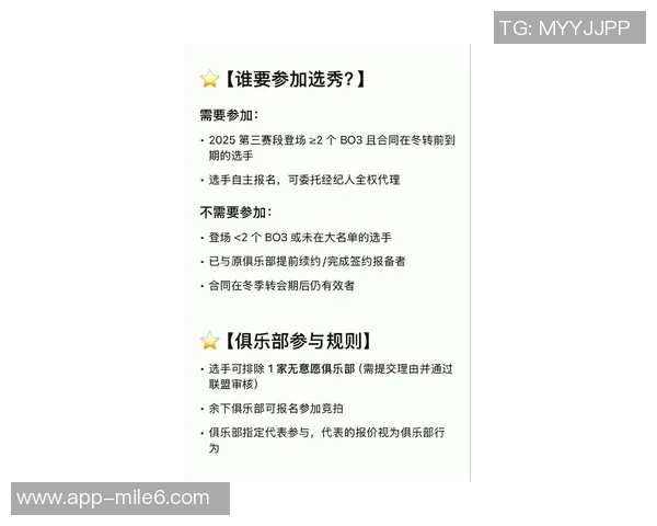 冬季转会窗口已开启各队积极布局新赛季阵容调整